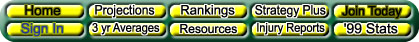 Fantasy Baseball '99 menu bar